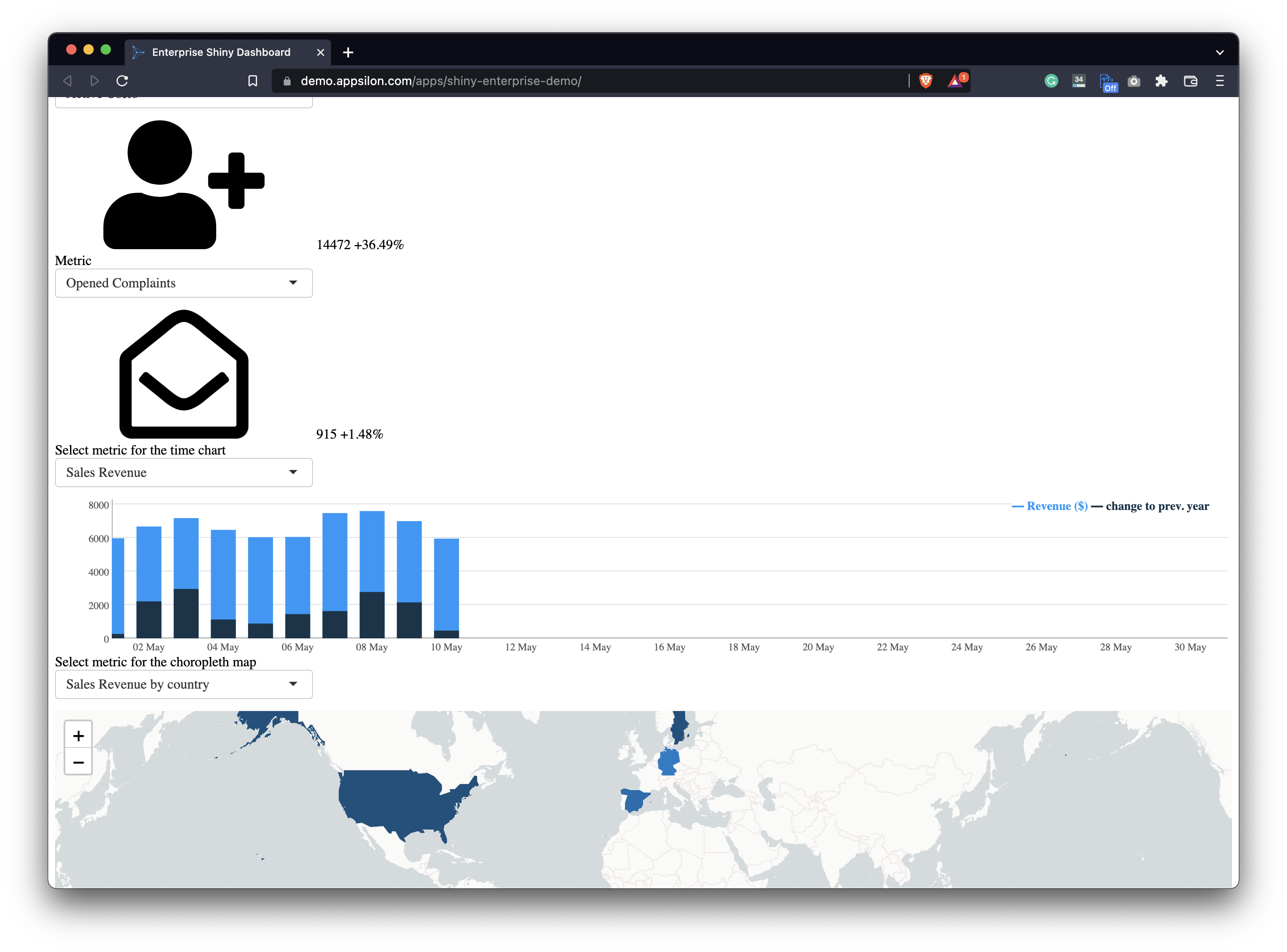 Image 2 - Shiny Enterprise Demo Dashboard without CSS